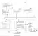 Fig. 01 - Voicemail systems and methods