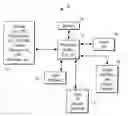 Fig. 01 - VOICEMAIL SYSTEMS AND METHODS
