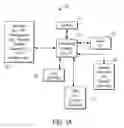 Fig. 03 - VOICEMAIL SYSTEMS AND METHODS