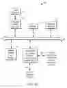 Fig. 05 - VOICEMAIL SYSTEMS AND METHODS