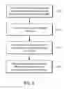 Fig. 16 - VOICEMAIL SYSTEMS AND METHODS