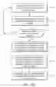 Fig. 25 - VOICEMAIL SYSTEMS AND METHODS