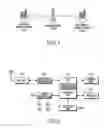 Fig. 02 - Method, device and system for displaying caller identification information