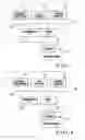 Fig. 07 - Broadcasting System and Data Transmission Method