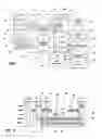 Fig. 02 - Dual mode wireless data communications