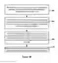 Fig. 06 - Method, Device, and Graphical User Interface for Location-Based Dialing