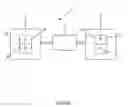 Fig. 02 - Gaming system and method of operation thereof