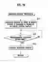 Fig. 09 - SLOT MACHINE AND PLAYING METHOD THEREOF