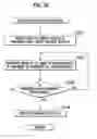 Fig. 22 - SLOT MACHINE AND PLAYING METHOD THEREOF