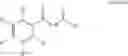 Fig. 02 - Aryl ketone compounds and compositions for delivering active agents