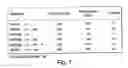 Fig. 02 - Monocyte locomotion inhibitory factor