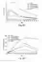 Fig. 04 - Monocyte locomotion inhibitory factor