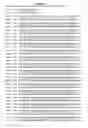Fig. 22 - Nucleic acid sequences encoding peptides with utrophin spectrin-like repeats