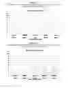 Fig. 02 - PHARMACEUTICAL COMPOSITIONS COMPRISING A BISPHOSPHONATE COMPOUND