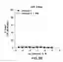 Fig. 07 - Pharmaceutical compositions and their methods of use