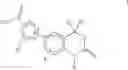 Fig. 08 - Thioamide derivatives as progesterone receptor modulators