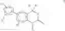 Fig. 09 - Thioamide derivatives as progesterone receptor modulators