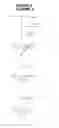 Fig. 03 - Sulfonamides