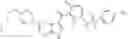 Fig. 07 - Compounds and methods for kinase modulation, and indications therefor