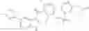 Fig. 158 - Compounds and methods for kinase modulation, and indications therefor