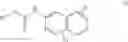 Fig. 02 - 6-aminoisoquinoline compounds