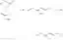 Fig. 22 - Heteroaryl-substituted amides comprising an unsaturated or cyclic linker group, and their use as pharmaceuticals