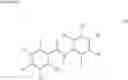 Fig. 08 - Ctgf Expression Inhibitor