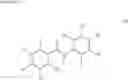 Fig. 09 - Ctgf Expression Inhibitor