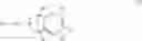 Fig. 74 - Sulfonamide derivatives