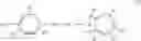 Fig. 75 - Sulfonamide derivatives