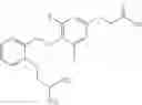 Fig. 147 - Receptor function regulating agent