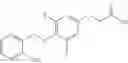 Fig. 152 - Receptor function regulating agent
