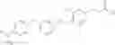 Fig. 170 - Receptor function regulating agent