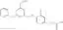Fig. 201 - Receptor function regulating agent