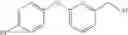 Fig. 45 - Receptor function regulating agent