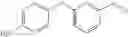 Fig. 48 - Receptor function regulating agent