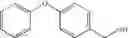 Fig. 90 - Receptor function regulating agent