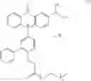 Fig. 03 - Coating Compositions