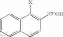 Fig. 03 - Process for the synthesis of hydroxy aromatic acids