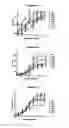 Fig. 22 - Methods of generating variant proteins with increased host string content