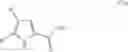 Fig. 35 - PROCESSES FOR PREPARING PYRROLES