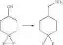 Fig. 16 - Process for the Preparation of Geminal ((Difluorocycloalkyl)Methyl) Amines