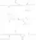Fig. 22 - Process for producing carbamoyloxy (meth) acrylates and new carbamoyloxy (meth) acrylates