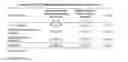 Fig. 22 - Method and device for the assessment of bowel function