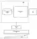 Fig. 01 - Systems and methods for planning medical procedures and designing medical devices based on anatomical scan deformations