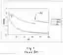 Fig. 02 - SYSTEM AND METHOD OF GENERATING AN IMAGE OF A CONTRAST AGENT INJECTED INTO AN IMAGED SUBJECT