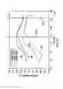 Fig. 35 - SYSTEMS, METHODS, AND DEVICES TO DETERMINE AND PREDICT PHYSILOGICAL STATES OF INDIVIDUALS AND TO ADMINISTER THERAPY, REPORTS, NOTIFICATIONS, AND THE LIKE THEREFOR
