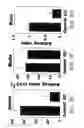 Fig. 06 - Methods of treating vascular disease