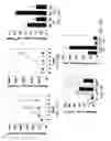 Fig. 07 - Methods of treating vascular disease