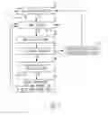 Fig. 04 - Method and apparatus for delivering defibrillation shock therapy while reducing electrical dispersion due to ventricular conduction disorder